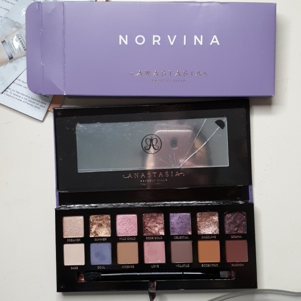 Norvina palette